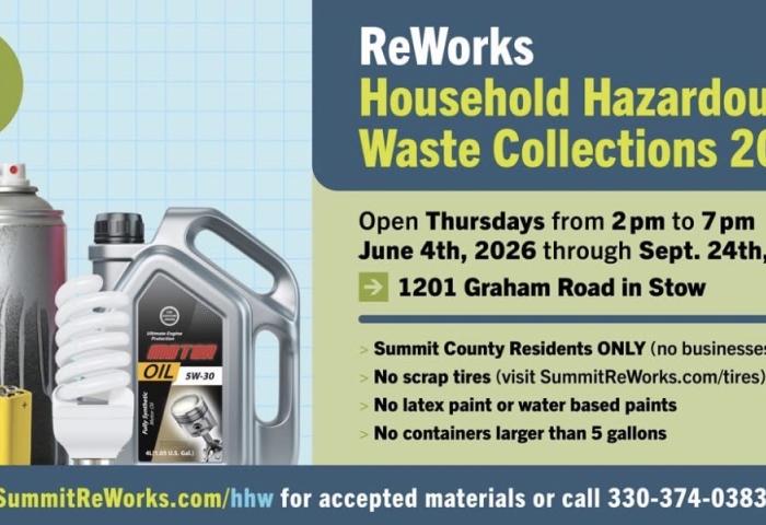 HHWRC Summit ReWorks