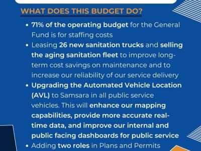 Core budget 