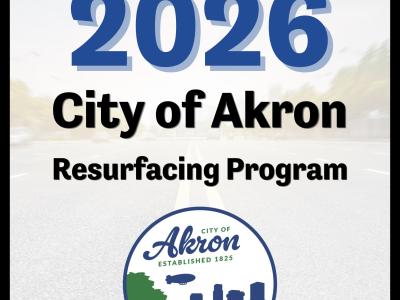 2026 resurfacing list