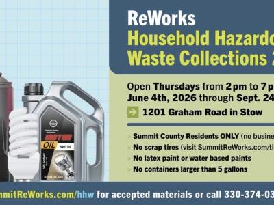 HHWRC Summit ReWorks