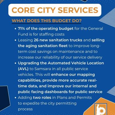 Core budget 
