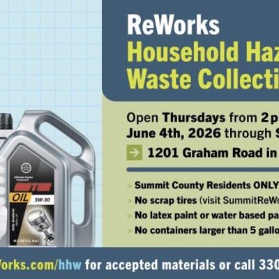 HHWRC Summit ReWorks